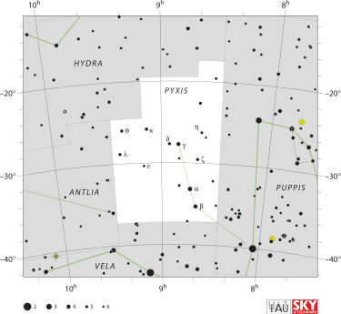 File:375px-Pyxis IAU.svg.png