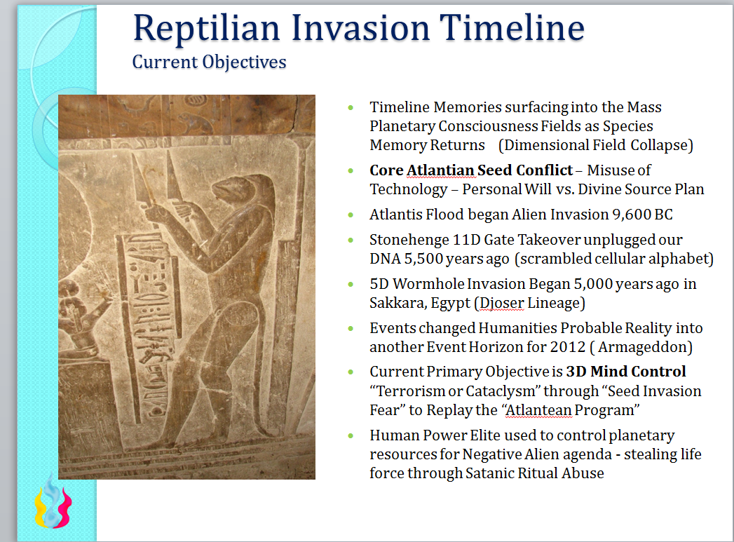 NAA Timeline Last Cycle