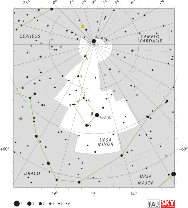 File:375px-Ursa Minor IAU.svg.png