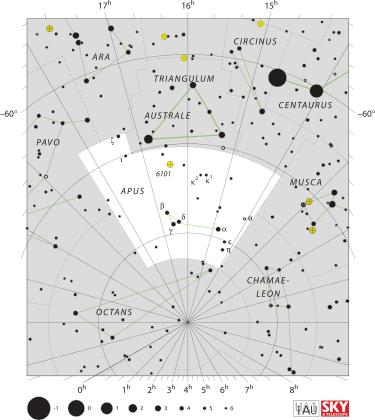 File:375px-Apus IAU.svg.png