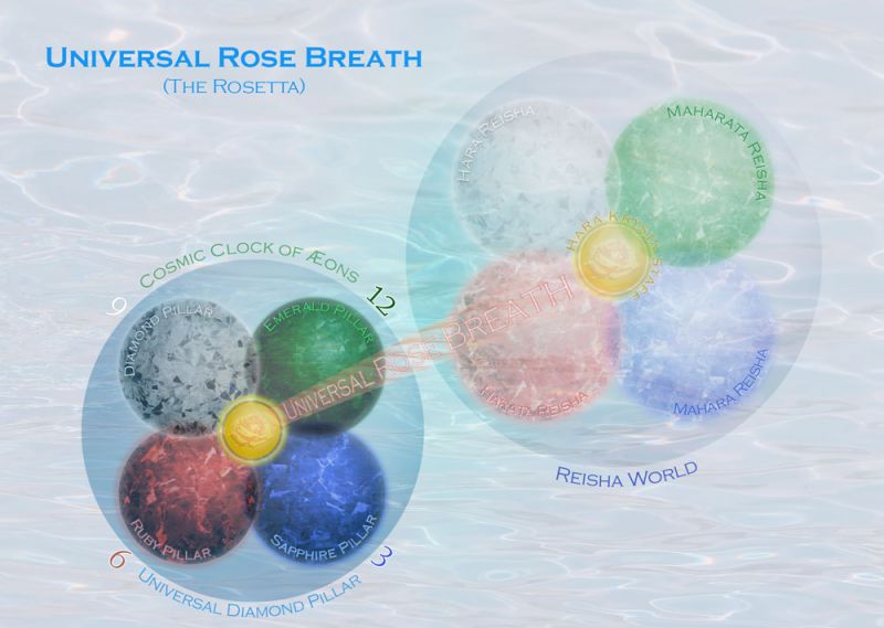 File:Universal-Rose-Breath.jpg