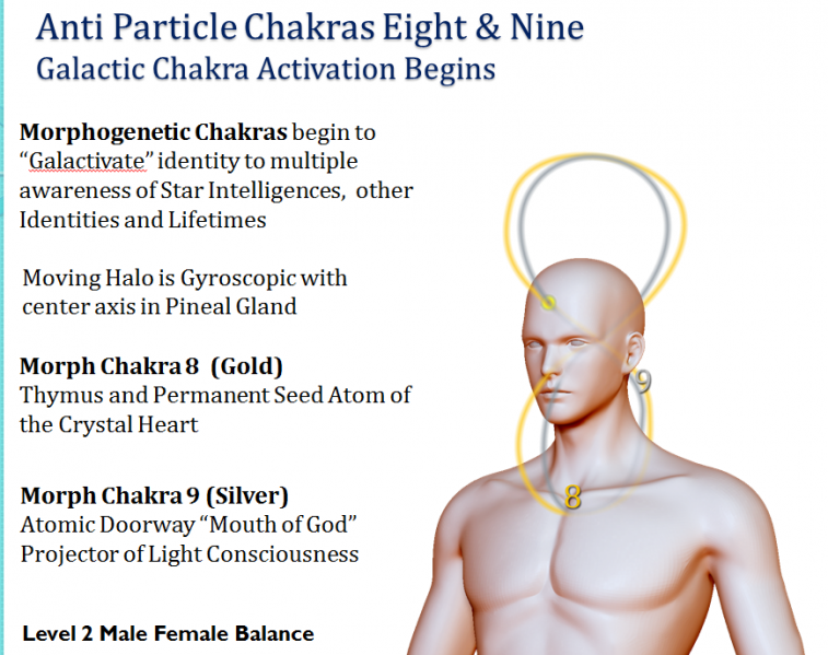 File:APChakra8 9.png