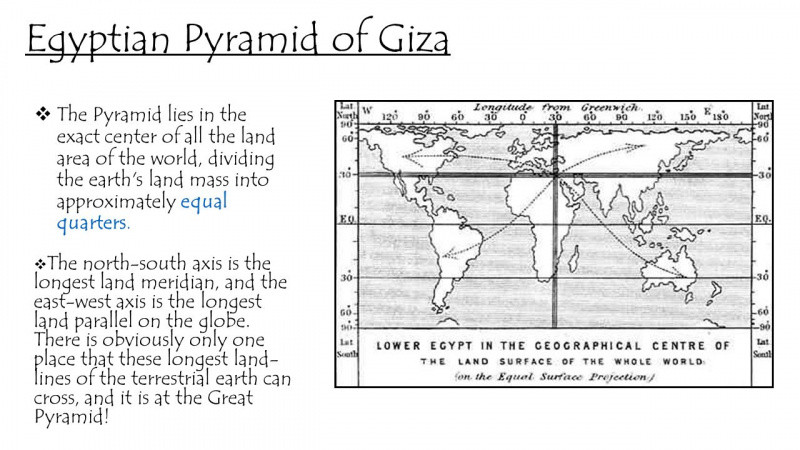 File:Egyptian+Pyramid+of+Giza.jpg